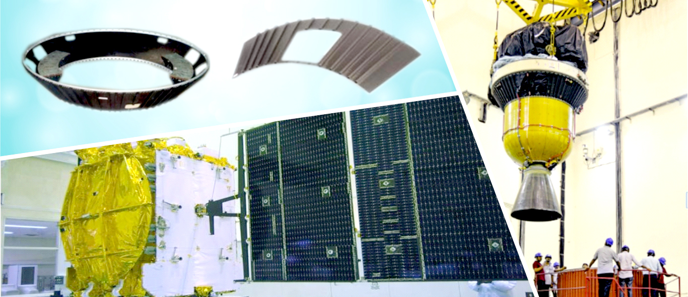 Satellite Integration